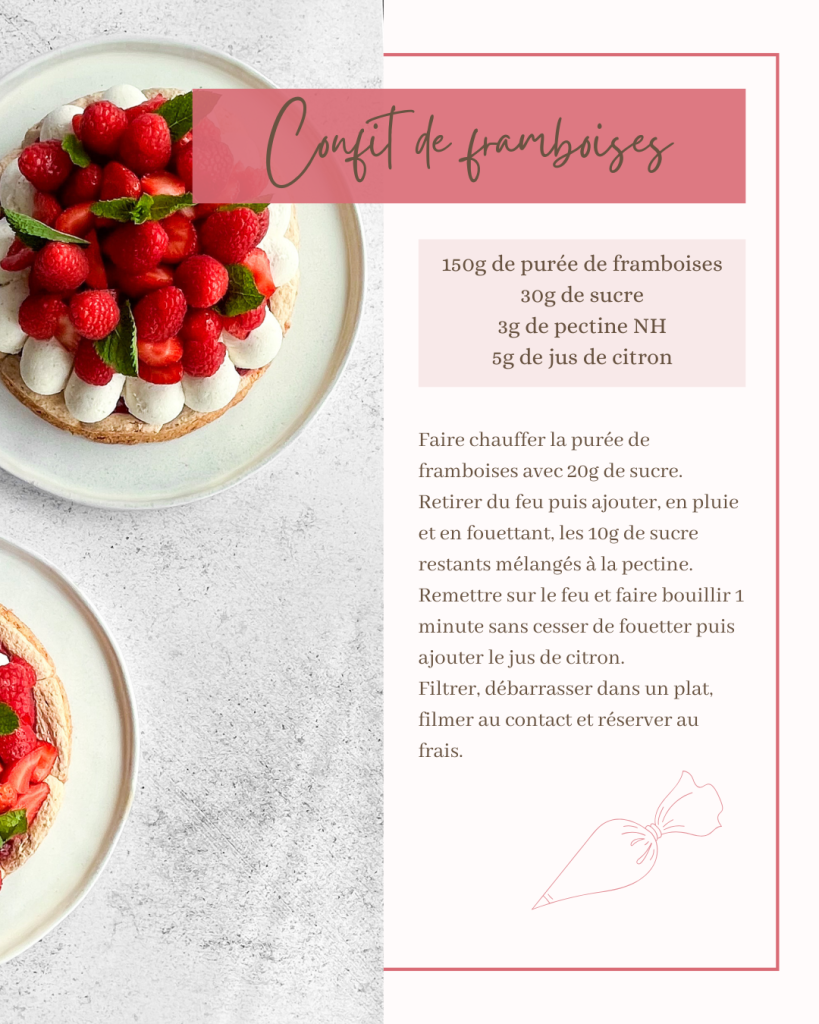recette confit de framboise